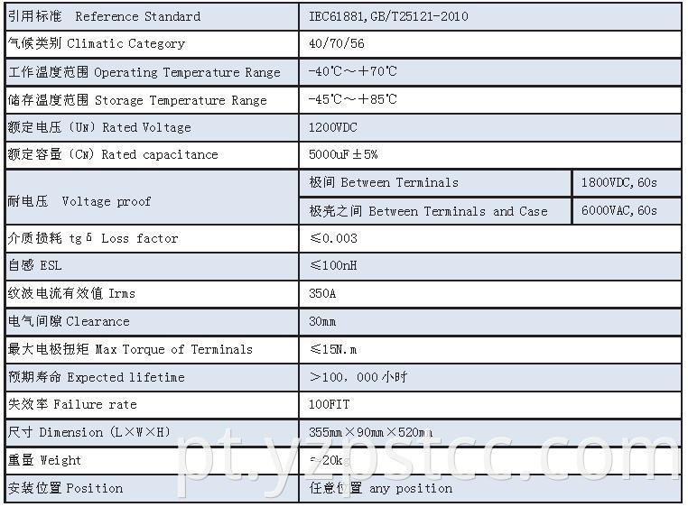 1200VDC DC-Link capacitor customized